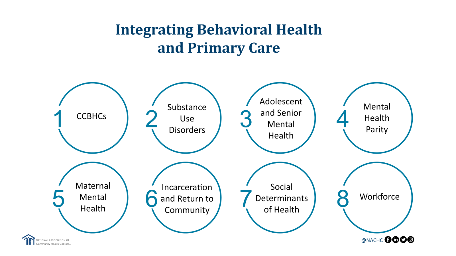 slide 9