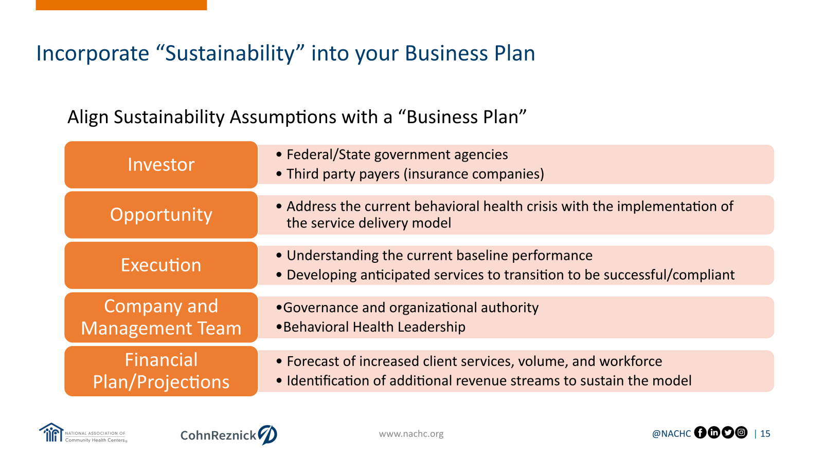 slide 15