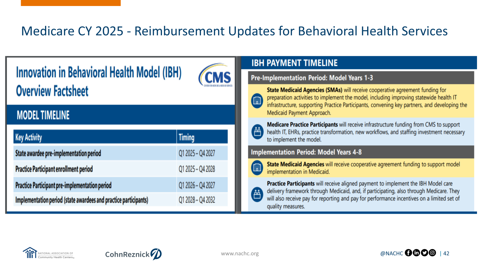 slide 42