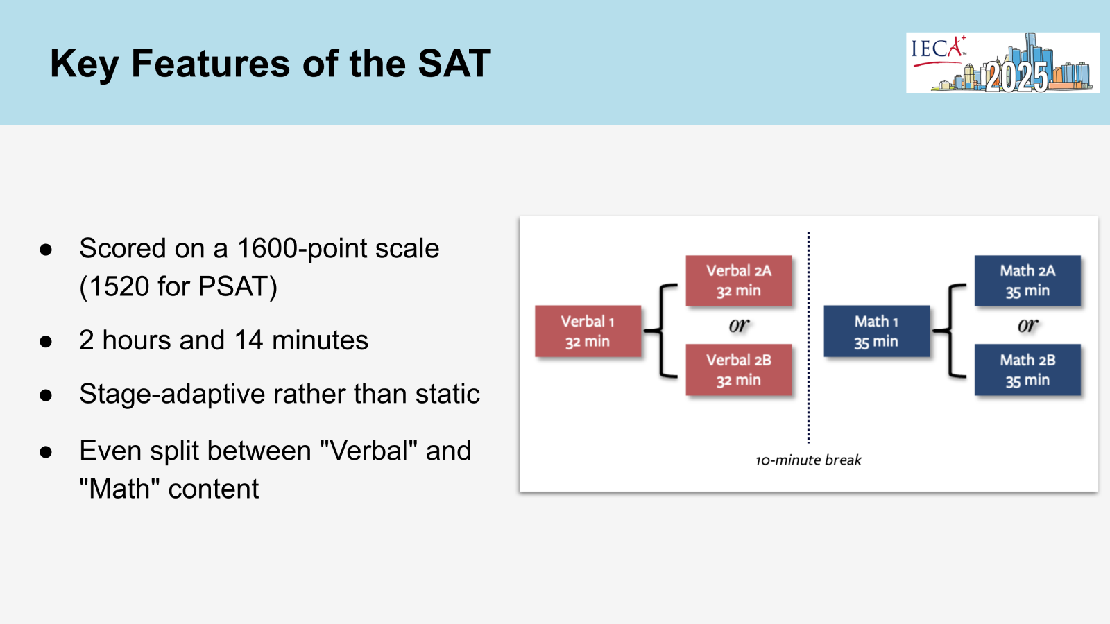 slide 14