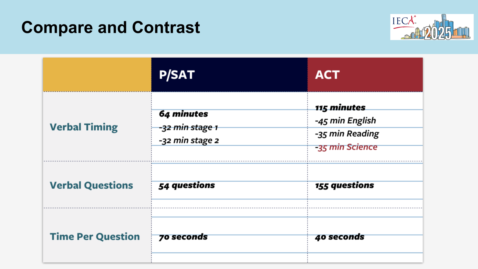 slide 18