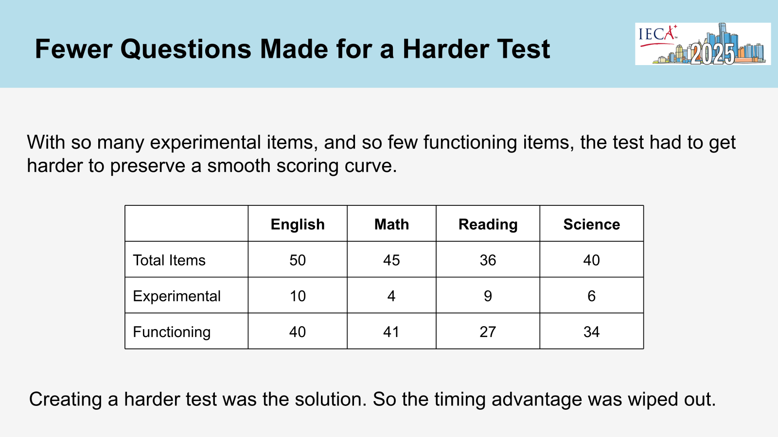 slide 38