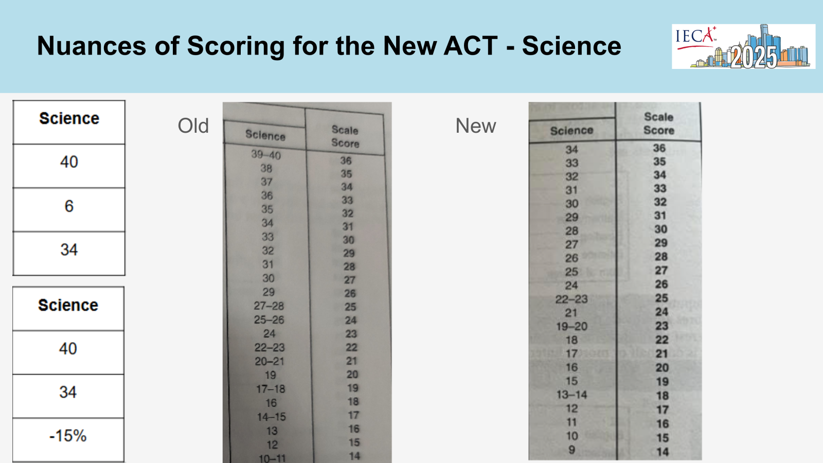 slide 46