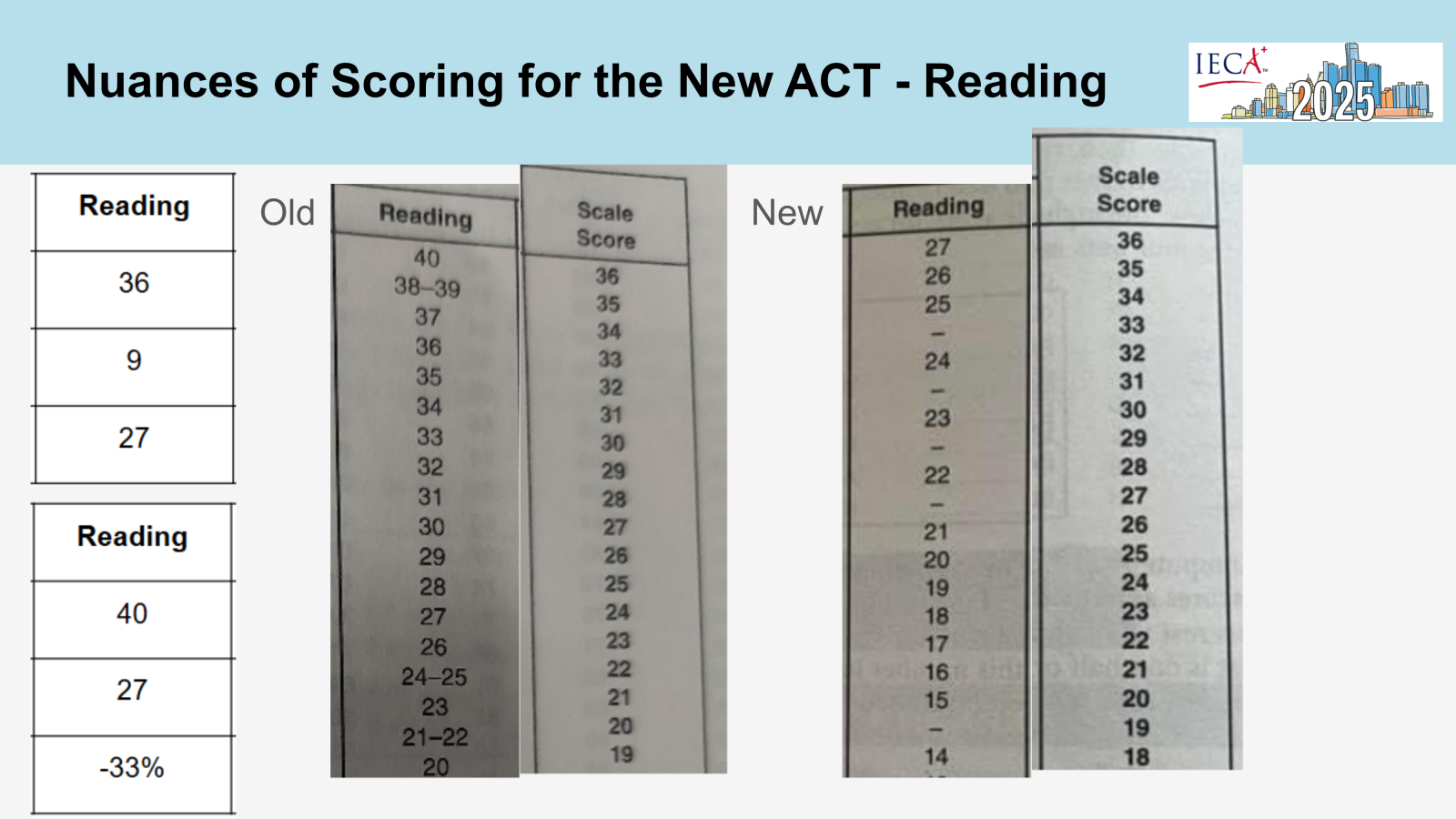 slide 49